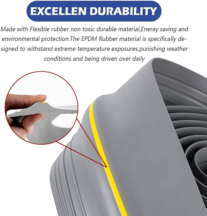 20Ft/6M Universal Garage Threshold Seal Strip, Garage Door Bottom Weatherproof - Image 4