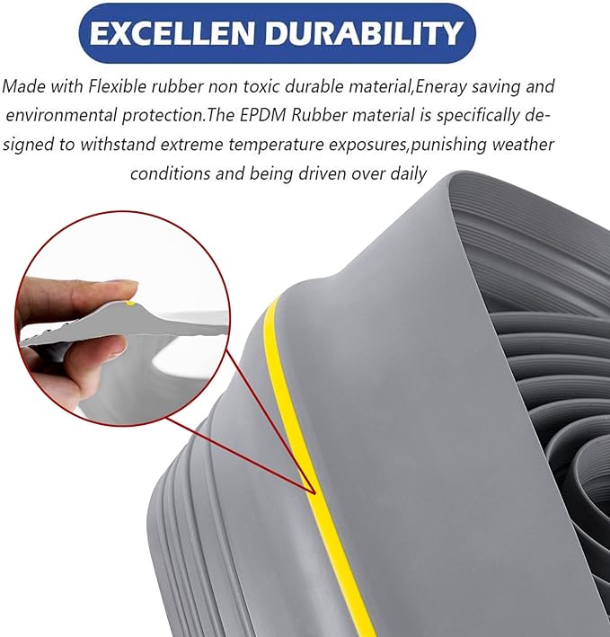 16.5Ft/5M Universal Garage Threshold Seal Strip Garage Door Bottom Weatherproof - Image 4