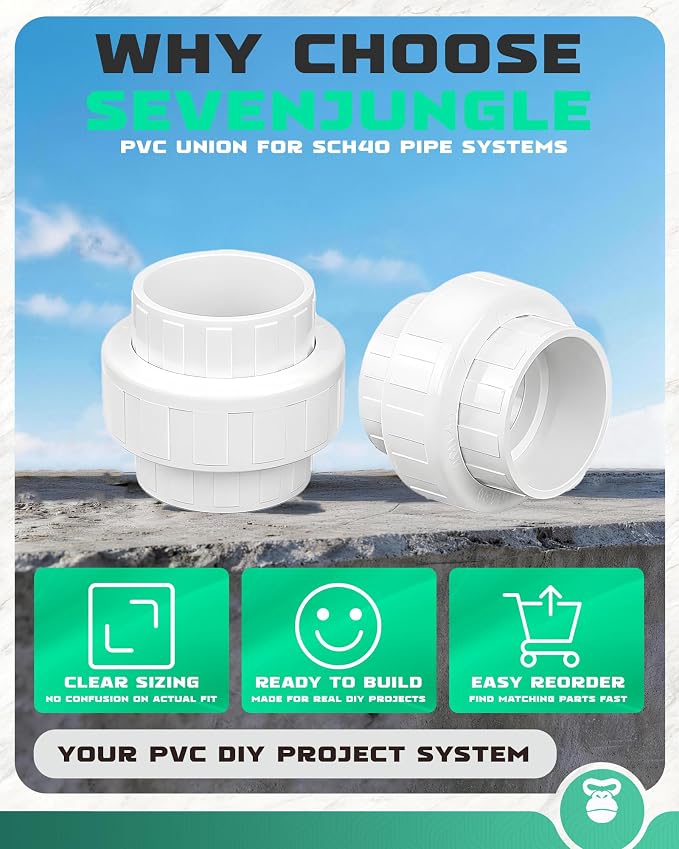 3/4 Inch PVC Union Coupling, Fits 1.05" OD SCH 40 PVC Pipe, 20 Pack | Socket x - Image 7