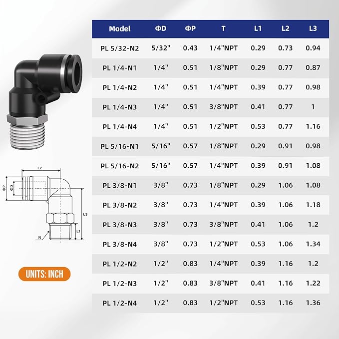 1/2 Push to Connect Fittings npt Thread to 1/2 Air Line Quick | Pneumatic - Image 2