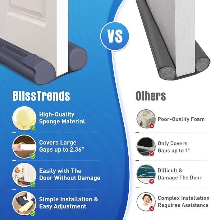 BlissTrends 36 in Under Door Draft Stopper, Covers Gaps up to 2.36 in, Easy - Image 6