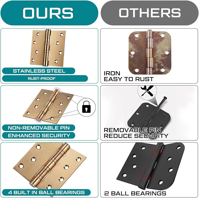 3 Pcs Brass 4'' Ball Bearing Door Hinges, Square Corner | Stainless Steel - Image 4