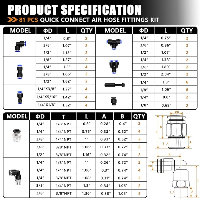 mankk 81PCS Quick Connect Air Hose Fittings Kit 1/8, 1/2 inch | Push to connect - Image 2