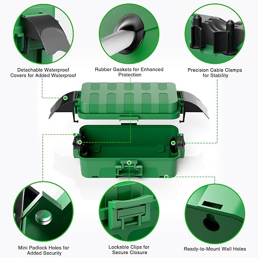 IP55 Small Outdoor Electrical Box Waterproof, - Image 5