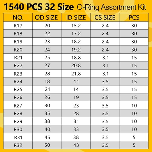 1540 Pcs Metric O Ring Assortment Kit 32 Sizes 4 Pick & Hook Tools | Nitrile - Image 3