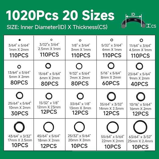 1020 Pcs O Ring Kit, 20 Sizes Nitrile Rubber O Ring Assortment Kit | Universal - Image 2