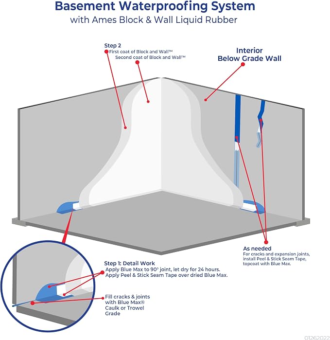 Ames Block & Wall™ Liquid Rubber Waterproofer Multi-Purpose Coating & Sealant - Image 3