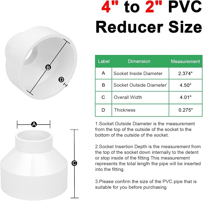 4" x 2" PVC Increaser/Reducer Coupling Adapter Schedule 40 PVC Slip Reducing - Image 3