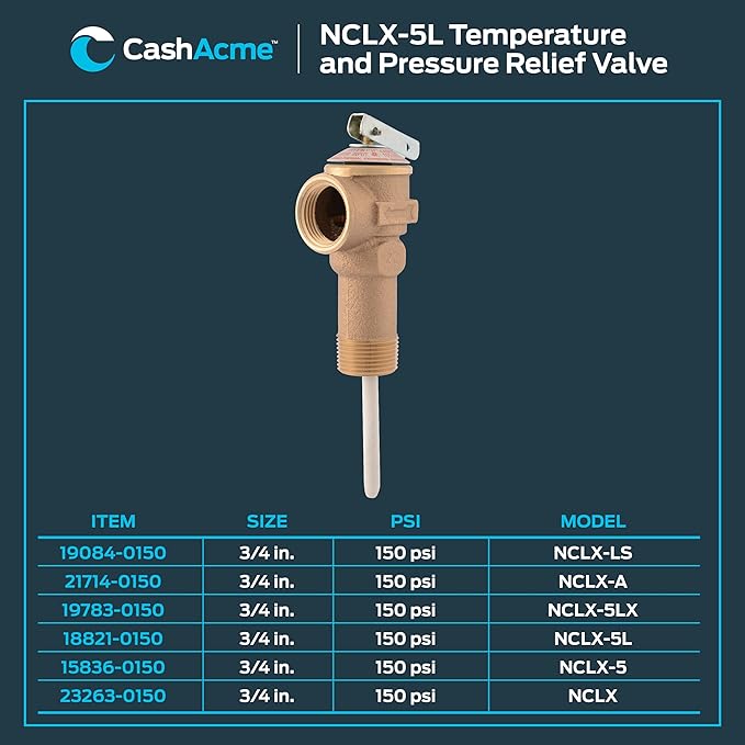 Cash Acme 3/4 Inch NCLX-5L Temperature and Pressure Relief Valve, Push to - Image 6