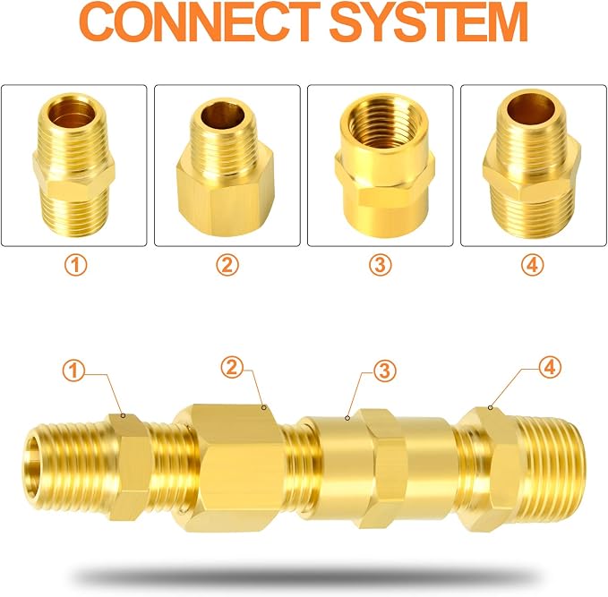 GASHER 26PCS Brass Pipe Fitting Kit, Hex Bushing, Hex Nipple, 90 Degree - Image 6