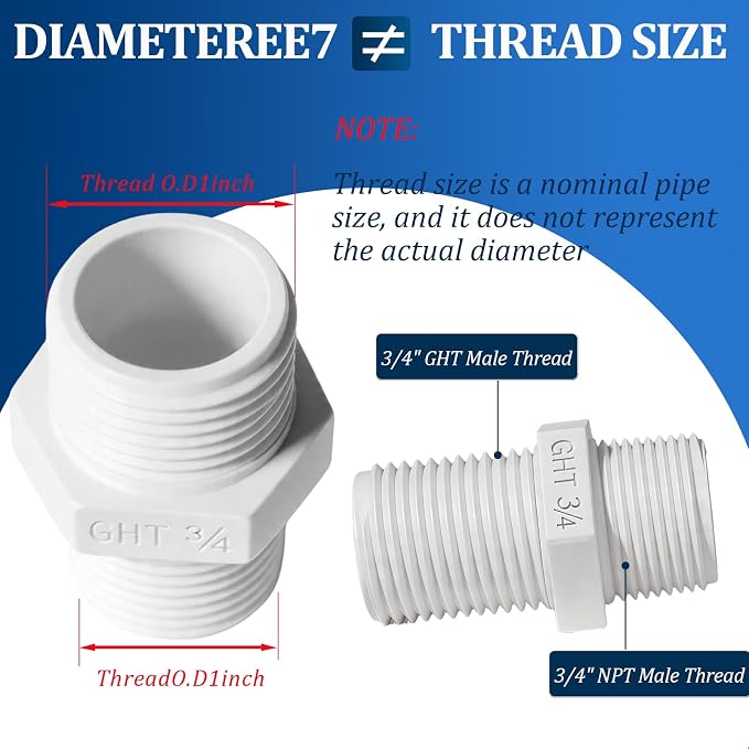 10 Pack 3/4 inch PVC Pipe Fitting Hex Nipple, Male 3/4" NPTx Male 3/4" GHT PVC - Image 2