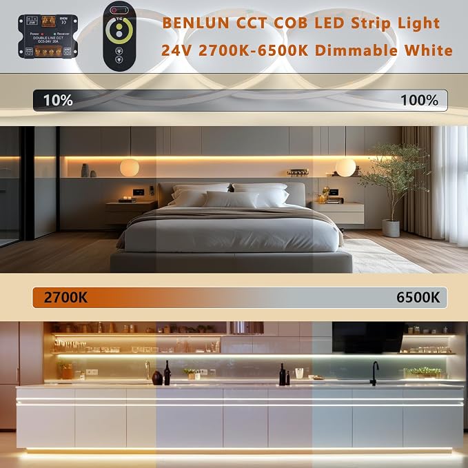 BENLUN 24V CCT COB LED Strip Lights 65.6ft - Image 2