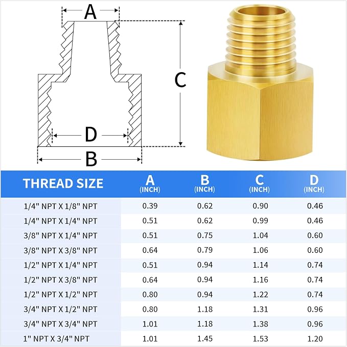 ChillWaves Brass Pipe Fitting - Image 2