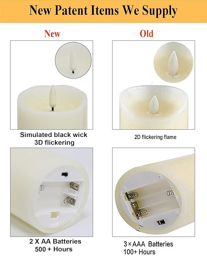 ANGELLOONG Flameless Candles - Image 4