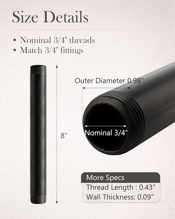 10 Pack 3/4 x 8 Inches Black Malleable Steel Pipe Nipples | Threaded pipe - Image 3