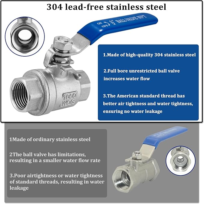 Wantmatch 1/2" Female NPT Ball Valve 304 Stainless Steel Full Port Ball Valve - Image 2