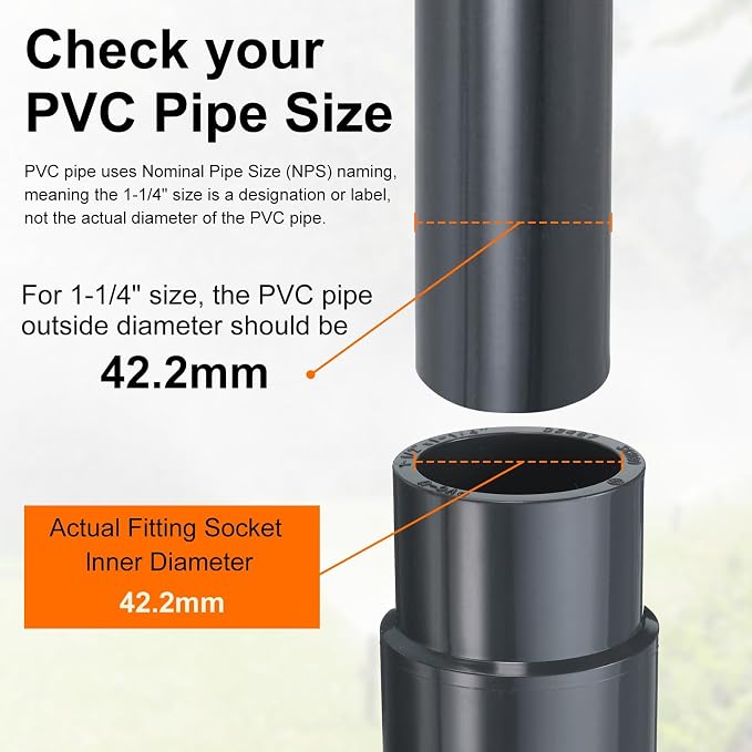 HARFINGTON PVC Reducing Coupling 1-1/2 x 1-1/4" Increaser/Reducer Coupling Pipe - Image 4