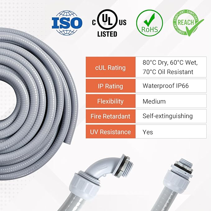 Liquid-Tight Conduit 1-1/4 inch 25ft w/UL Certification | Flexible Electrical - Image 4
