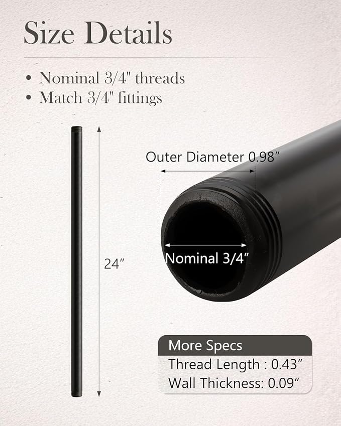 10 Pack 3/4 x 24 Inch Black Malleable Steel Pipe Nipples | Threaded pipe - Image 3