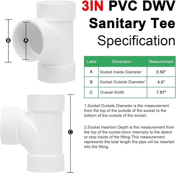 3IN PVC DWV Sanitary Tee 3-Way PVC Pipe Fittings Adapter Furniture Build Grade - Image 2