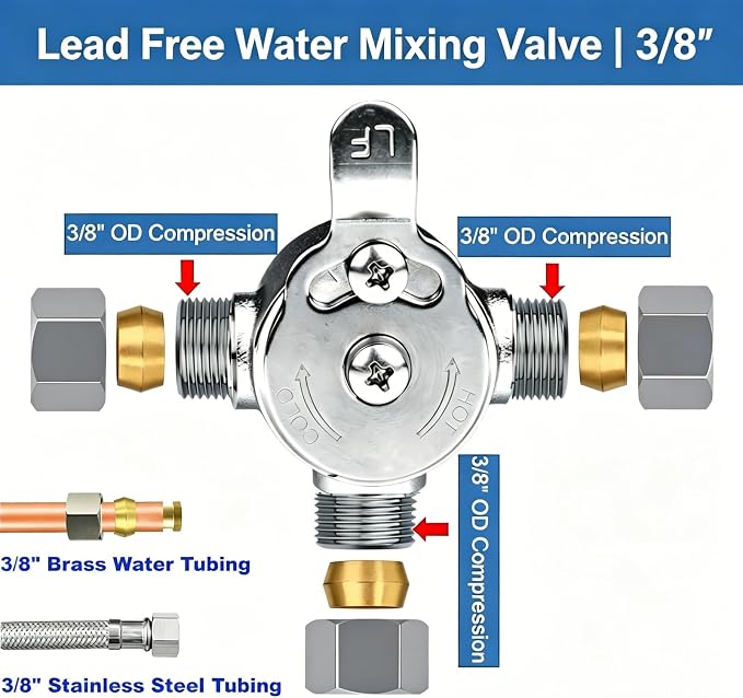 Mechanical Water Mixing Valve, 3/8" Compression Hot & Cold Mixer - Image 2
