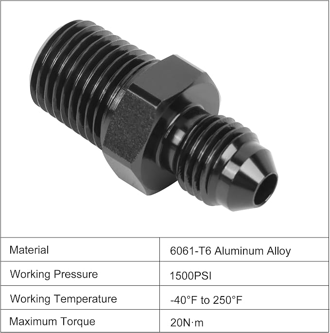 EVIL ENERGY 4AN Male Flare to 1/4" NPT Pipe Fitting Adapter Aluminum Straight - Image 3
