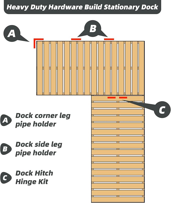 Stationary Dock Heavy Duty Hardware Side Leg Pipe Holder, Floating Dock - Image 6