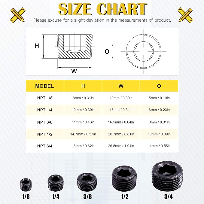 20pc 1/8" NPT Plug Fitting Set - Image 7
