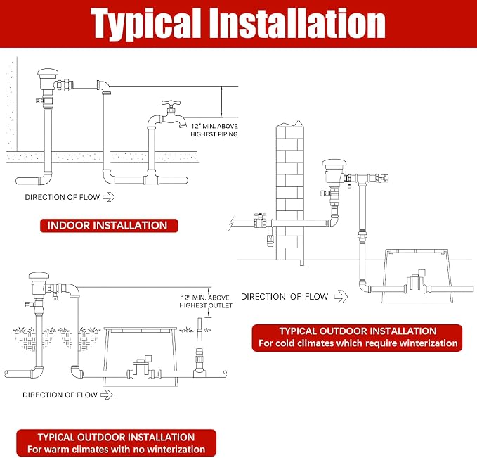 1 Inch Brass Pressure Vacuum Breaker, 400PSI Backflow Preventer Valve | - Image 5