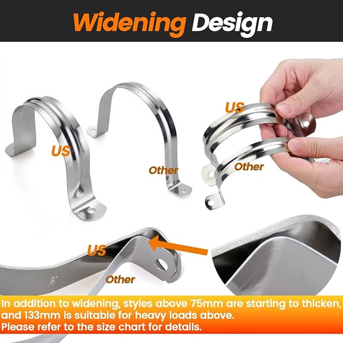 50 PCS 13/16 Inch, 304 Stainless Steel Extra Wide Pipe Clamps, Heavy-Duty Two - Image 6