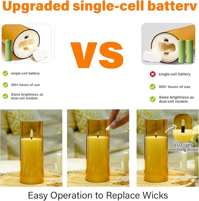 kakoya Flickering Flameless Candles Battery Operated - Image 2