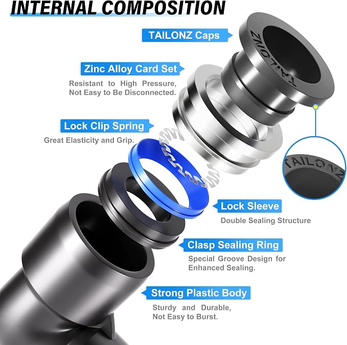TAILONZ 1/4" x 1/4" NPT Push to Connect Elbow Fitting 10pcs | Copper&Plastic - Image 3