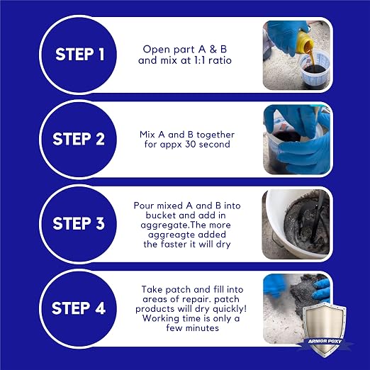 ArmorPoxy Fast Set Epoxy Concrete Patch Kit - Image 2
