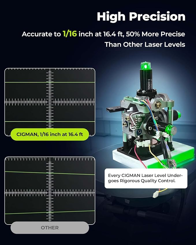16 Lines Green Laser Level 4×360° Self Leveling, Side LCD, Pulse Mode - Image 3