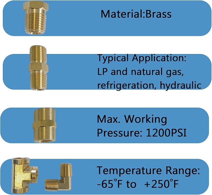 Brass Pipe Fittings, NPT Tee, Hex Head, Hex Nipple, Hex Coupling, 90 Degree - Image 3