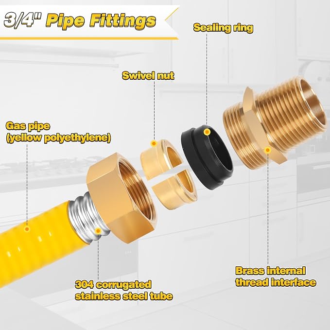 70Ft 3/4" CSST Gas Line, Flexible Stainless Steel Tubing Pipe | Anti-Cracking - Image 3