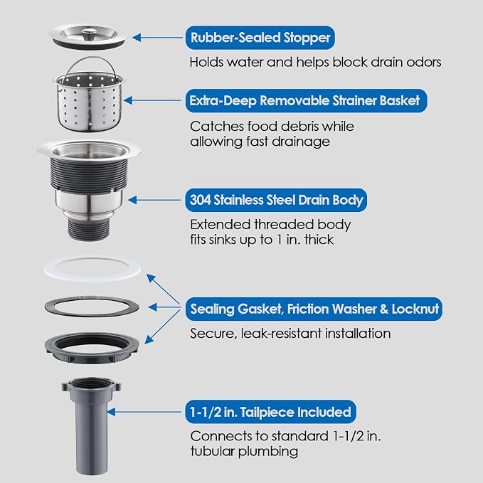 ROVOGO Kitchen Sink Drain Assembly - Image 8