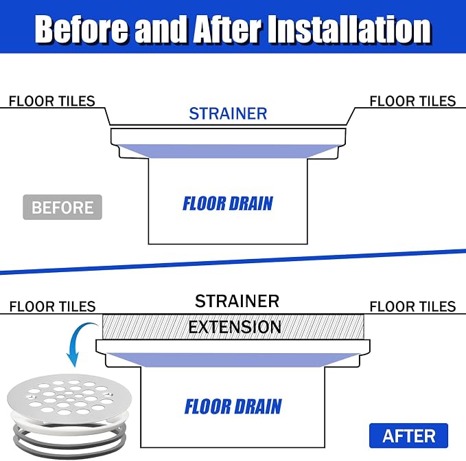 2-1/2“–3” Strainers Shower Drain Height Extension Kit, Screw Hole Spacing: - Image 3
