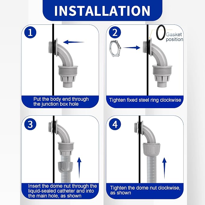Yariwiz Flexible Electrical Conduit Liquid Tight PVC Conduit Kit - Image 7
