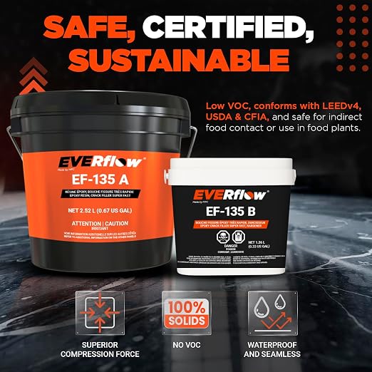 Everflow MPC Epoxy Crack Filler & Wood Filler Kit - Image 6