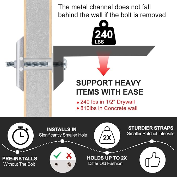 14 Pack Drywall Anchor with Included Bolts - Image 3