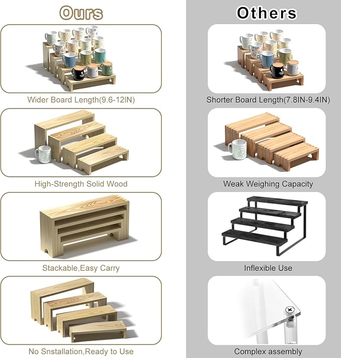 4 Set Wooden Tiered Risers Display Stands - Image 7
