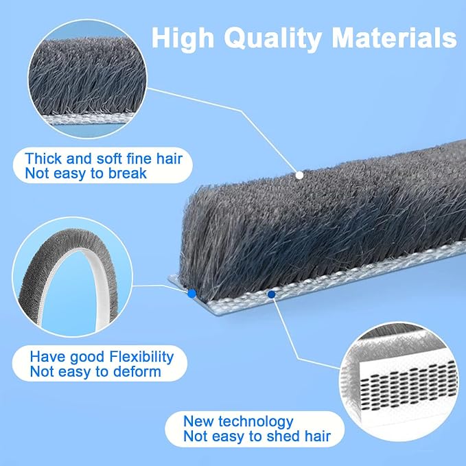 33 Ft Gray Self-Adhesive Soundproofing Weather Stripping - Image 3
