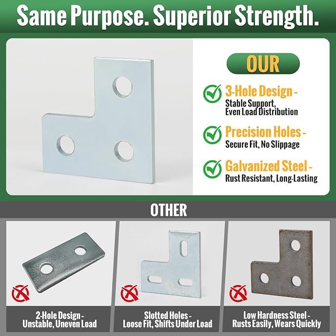10 Pack Strut Channel Flat Plate Connector, Strut Accessories & Fittings - Image 3