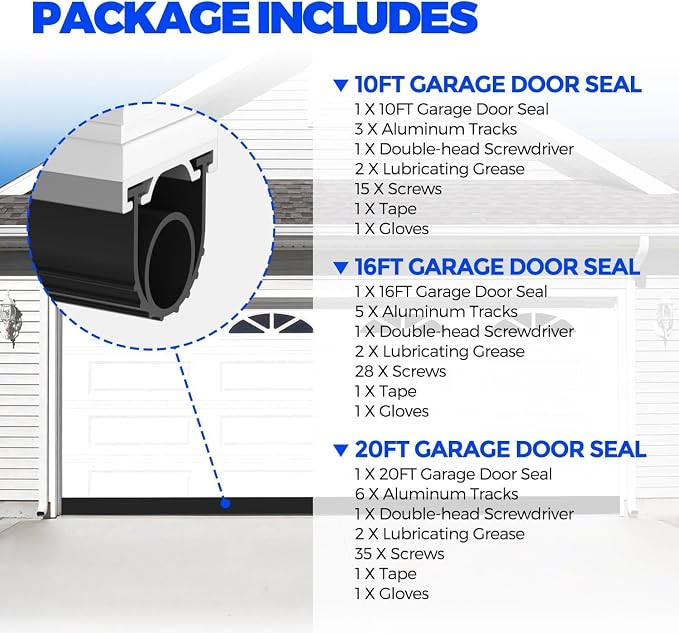 Holikme 10FT Garage Door Bottom Seal, Pre-drilled Track, U+O Rubber Seal - Image 5