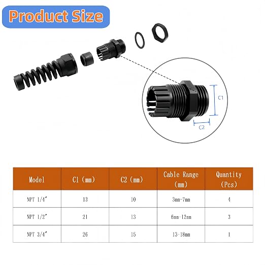 8Pcs Cable Strain Relief Cord Connector NPT 1/4"、NPT 1/2"、NPT 3/4" Cable Gland - Image 3