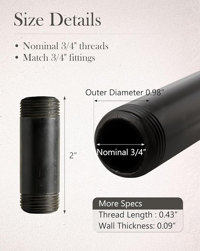 10 Pack 3/4 x 2 Inches Black Malleable Steel Pipe Nipples | Threaded pipe - Image 3
