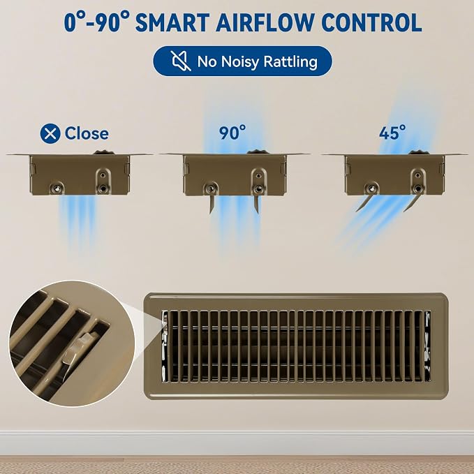 4" x 14" Floor Register Vent Covers 2-Pack - Image 5