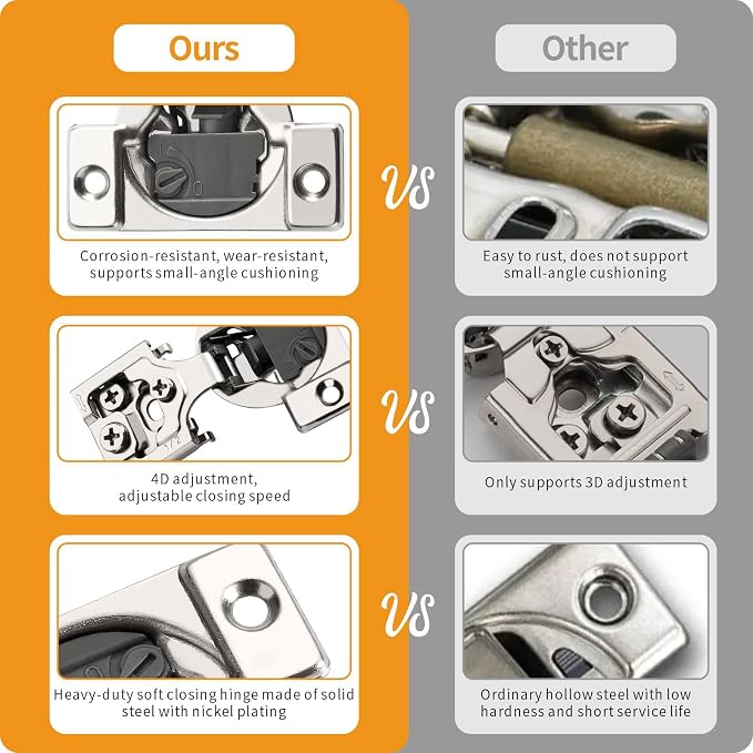 20 Pack 1/2" Overlay 4D Soft Close Concealed Hinges - Image 5