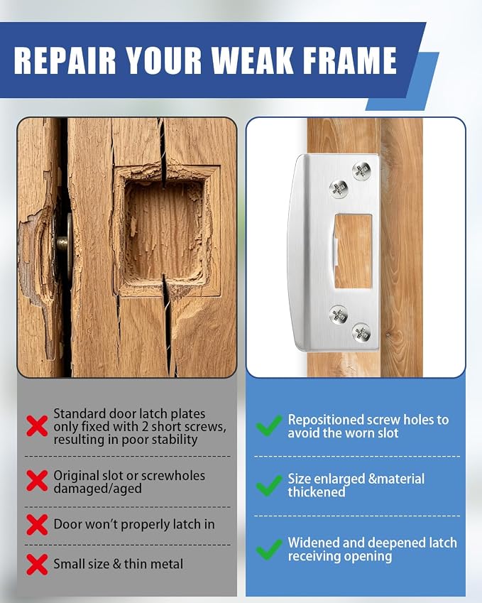 Extra Large Door Strike Plate, Adjustable Door Strike Plate, Applicable - Image 5